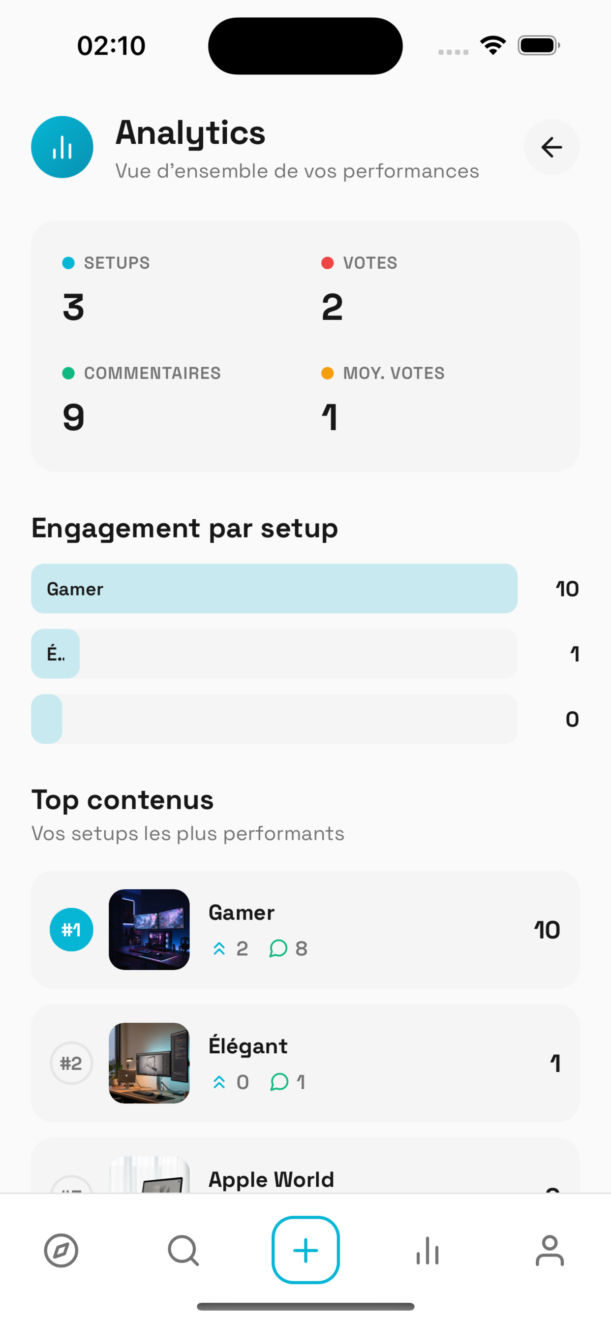 SetupRank - Détail setup